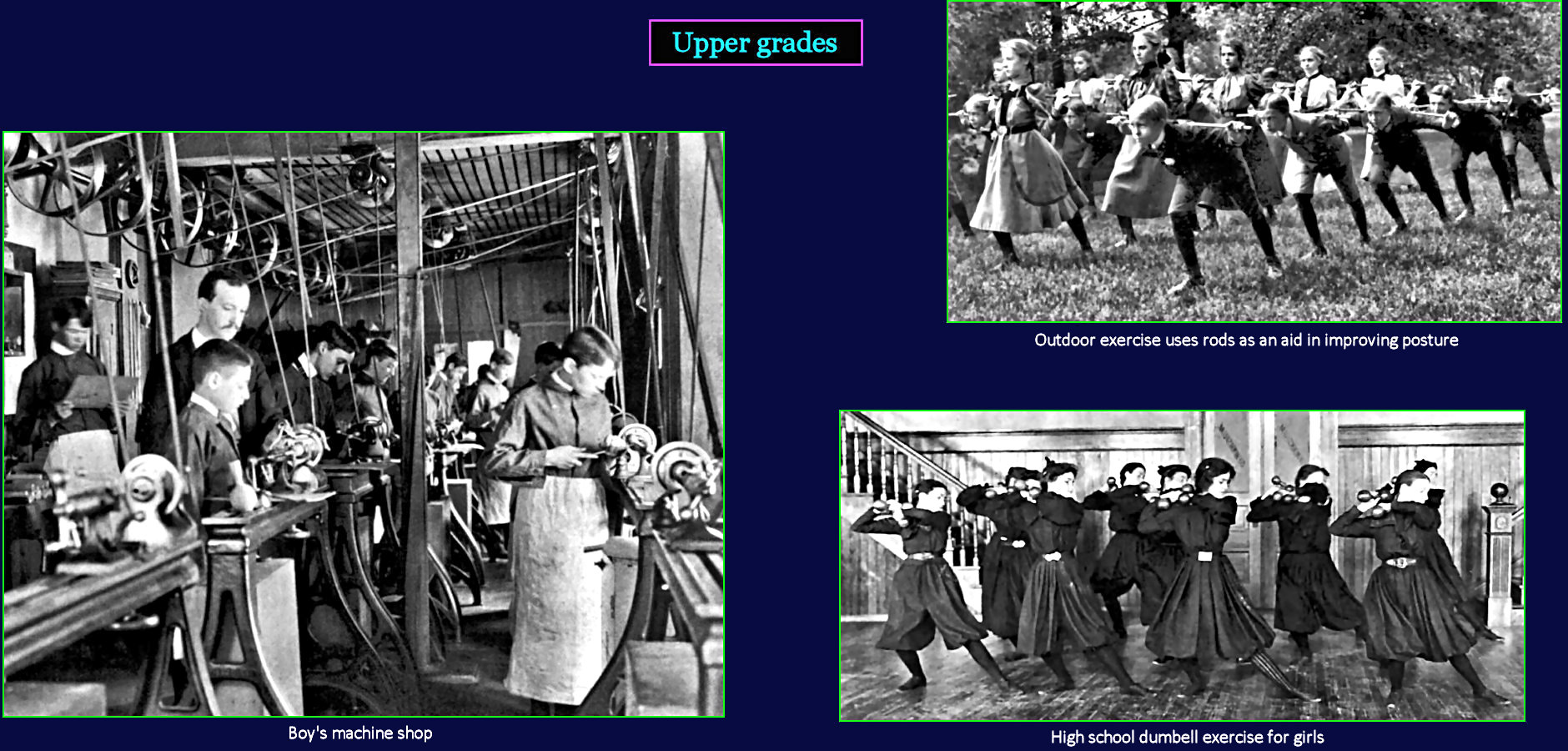 High schools, 1910